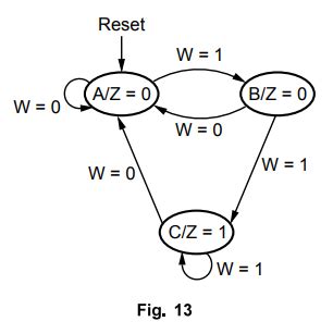 DLC Solved Semester Question Paper 2017 May (2013 Reg) - Digital Logic ...