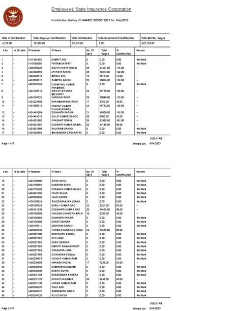 ESIC Employer Code Search 的图像结果