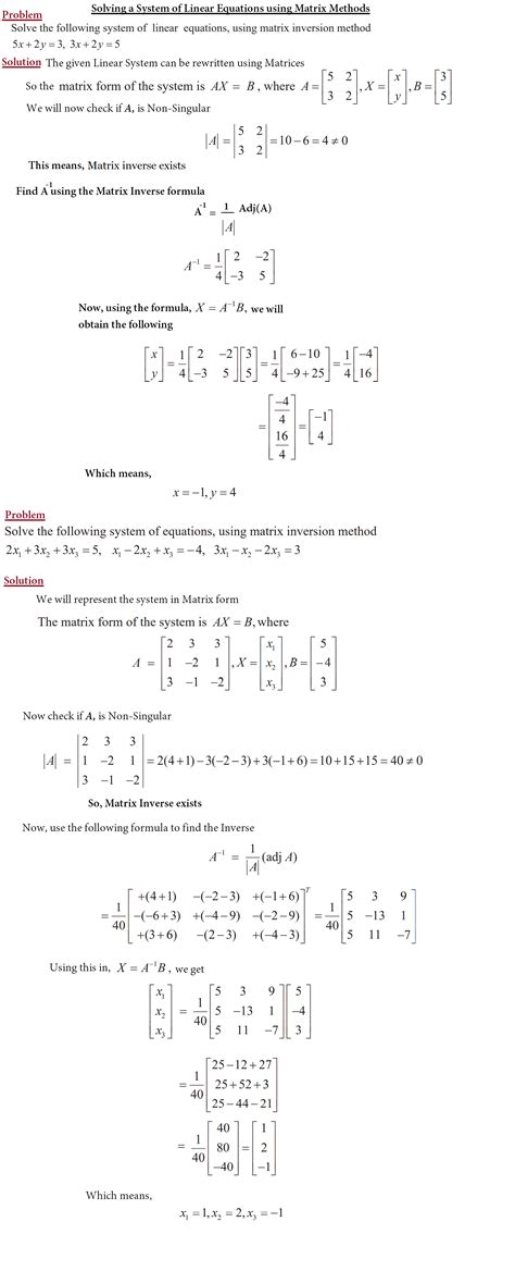 Matrix Method Linear Function 的图像结果