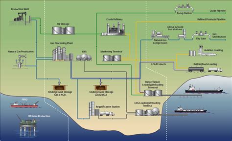 About Integrated Metrology Systems | Emerson IN