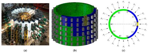 Numerical Analysis of Ground Surcharge Effects on Deformation ...