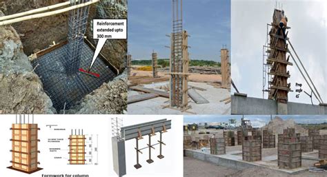 Checklist for RCC Column | Things to Check Before Concreting Column