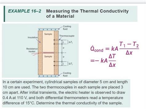 Image result for Thermal Conductivity Example Problem