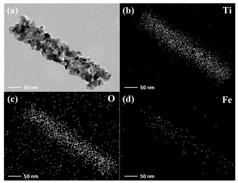 Preparation of Fe3+ Doped High-Ordered TiO2 Nanotubes Arrays with ...