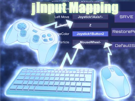 Image result for Xinput Mapping