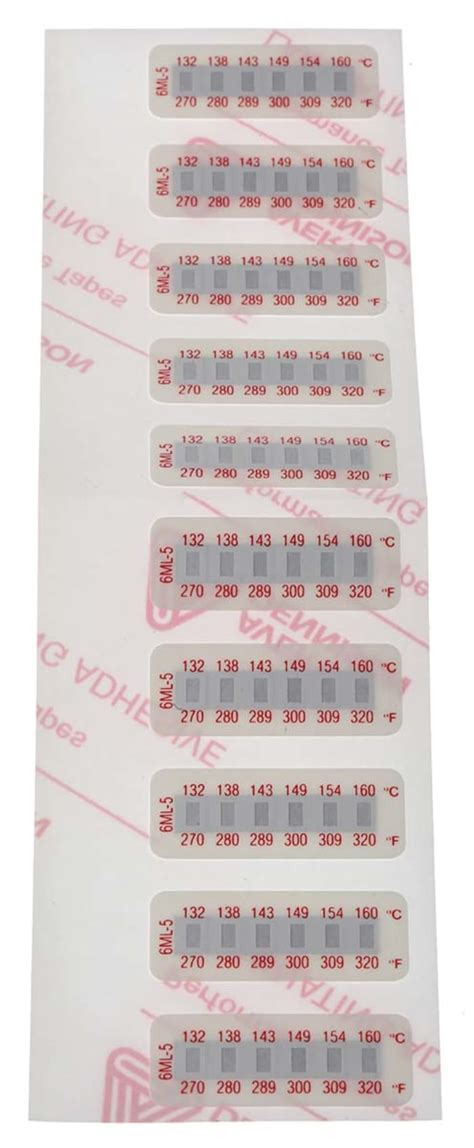 RS PRO | RS PRO Non-Reversible Temperature Sensitive Label, 135°C to ...