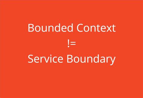 Image result for Bounded Context