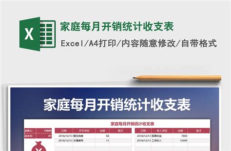 活动采购开销统计表Excel模板_千库网(excelID：146883)