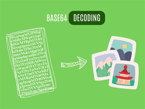 Image result for Encode Text