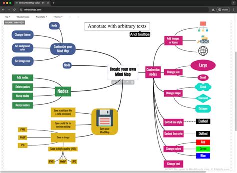 Image result for MDMP File Format