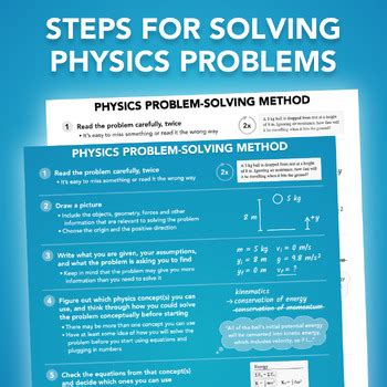 Problem Solving in Physics 的图像结果