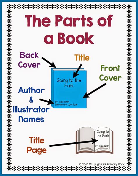 Printable Parts Of A Book Worksheet