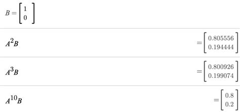Matrices in Weather Forecasting 的图像结果