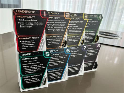 Twilight Imperium 4th Edition Expansion 的图像结果