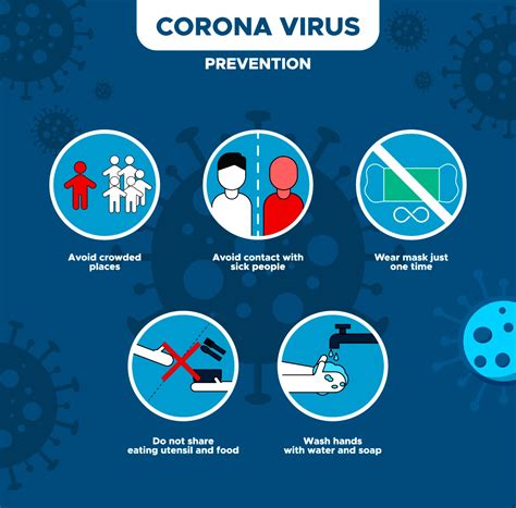 Coronavirus disease (COVID-19) advice for the public - Euro Gulf Safety ...