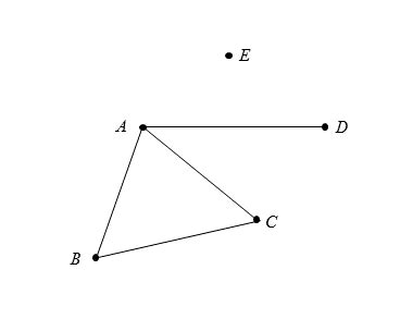Image result for Graph Meaning Math