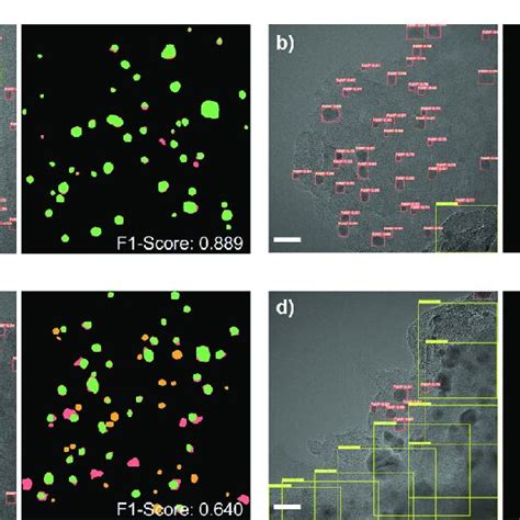 Image result for Object Detection Segmentation