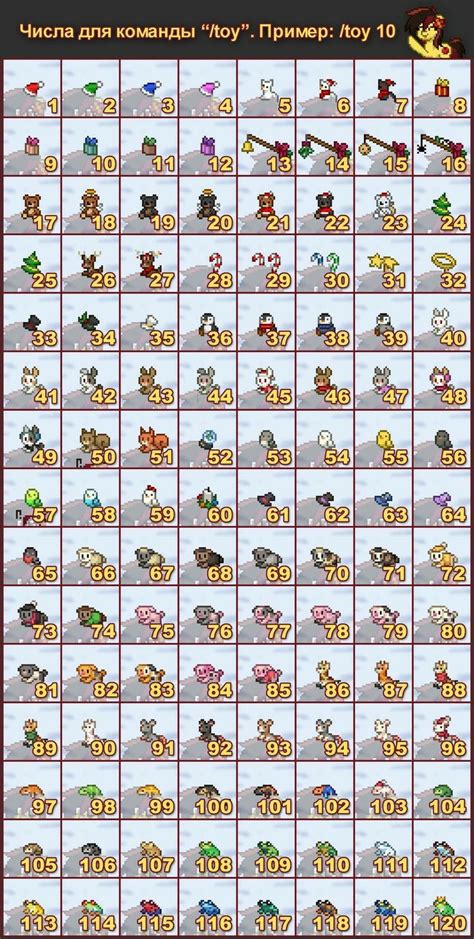 Image result for OC Tutorial Pony Town