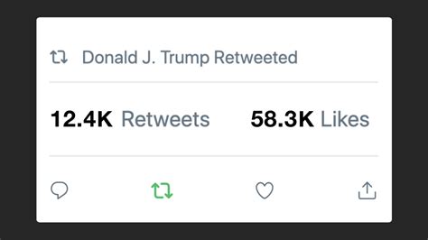 Trumps Latest Tweets 的图像结果