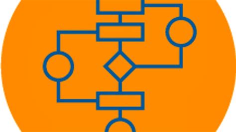 Algorithms Course 的图像结果