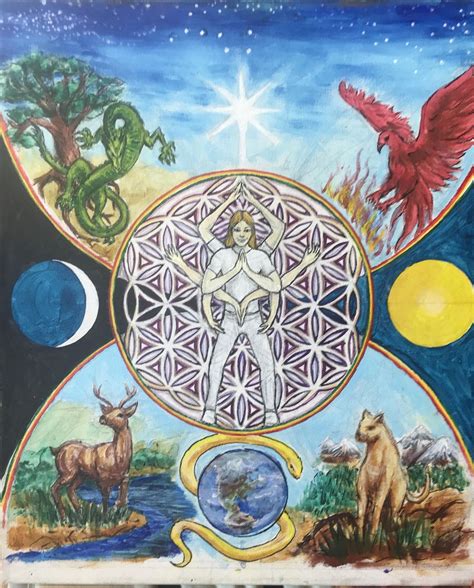 Introduction to the Ancient Art of Qigong, Air and Fire, A Mystical ...