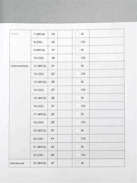 SAP Conquer Comprehension Workbook 4 – Books and You