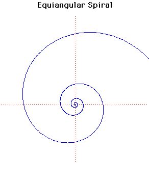 Equiangular Compass 的图像结果