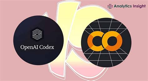 Image result for Openai Codex vs Vscode Roo Code