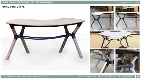 THE ECOSYSTEM | CEPT - Portfolio