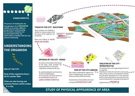 URBAN DECODE | CEPT - Portfolio