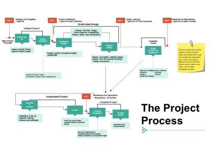 Diff Integration of Us Are Introduction Page for Project File 的图像结果