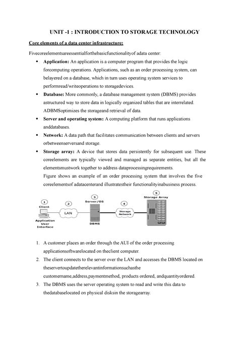 UNIT-1 ISM Resources - UNIT -1 : INTRODUCTION TO STORAGE TECHNOLOGY ...