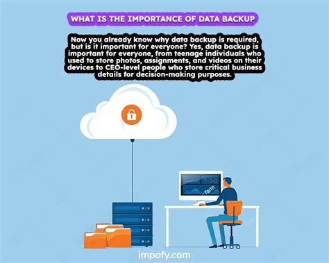 Image result for What Is Data Backup