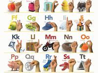 Graphic Language Examples Like Chart Sign Board 的图像结果