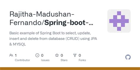 Spring Boot MySQL Crud Tutorial 的图像结果