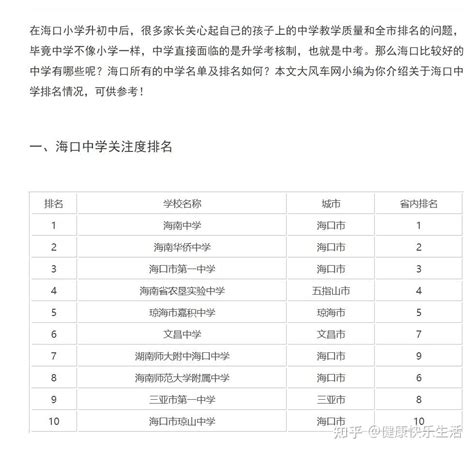 甘肃省十大初中排名一览表-兰州第五中学上榜(60余年办学历史)-排行榜123网