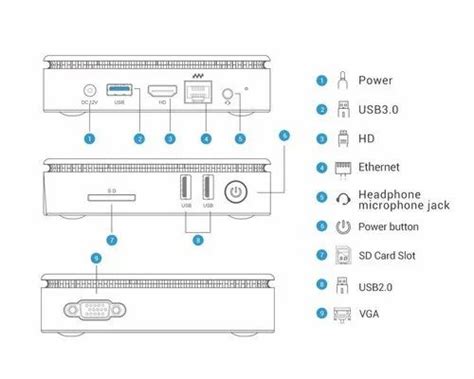 Mini Pc - Deskpod Mini PC Manufacturer from Bengaluru