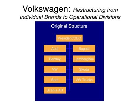 PPT - Understanding and Managing Organizational Structure (A ...