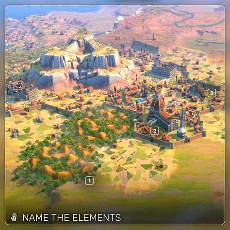 Image result for Humankind for Beginners