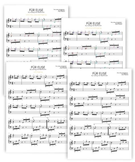 Download FREE and play Fur Elise piano notes letter...