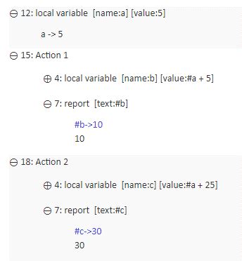Image result for What Is Local Variable