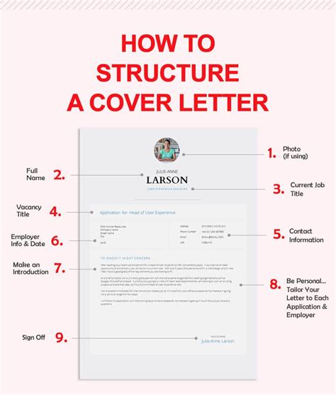 Basic Structure of a Letter 的图像结果