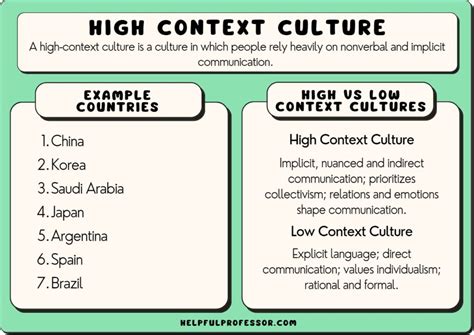 Examples of Cultural Interaction 的图像结果