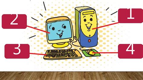 Image result for Introduction to Computer Grade 1