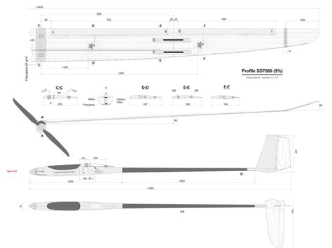 Avatar-ETF 80% ARF 3400 mm artHobby - Zeller Modellbau