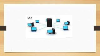 Types of Networking 的图像结果