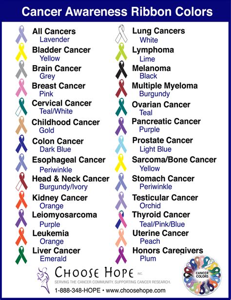 Free Printable Cancer Ribbon Colors: Guide & More - Printables for Everyone