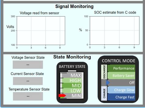 Image result for How to Use MATLAB to Visualize Data