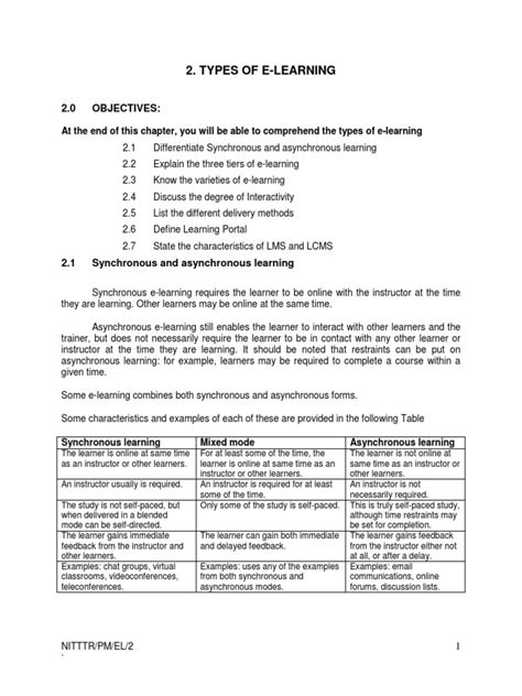 Image result for eLearning Format