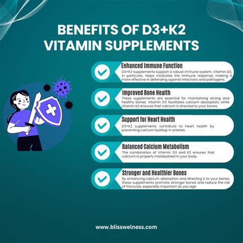 D3+K2 Vitamin Supplements for Better Immune System, Bone, Teeth & Hear ...